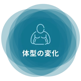 体型の変化